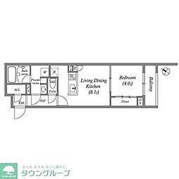 GranDuo田園調布IV