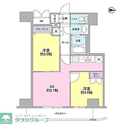 コンフォリア西蒲田