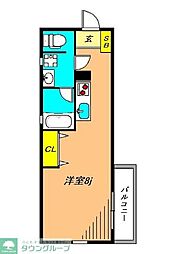 アヴィターレ小山