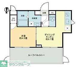 クラリティア池上