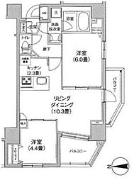 ルフレリバーサイド町屋