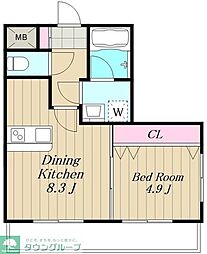 目黒区南２丁目