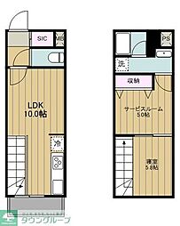 大田区山王１丁目