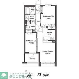 ザ・ケンジントン・レジデンス上池台