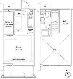 カスタリア中延