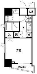 セントラル銀座