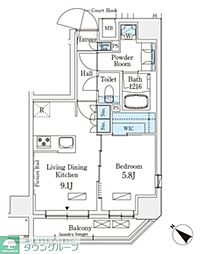 ベルトロワ人形町