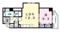 シンセリティグレイス南大井