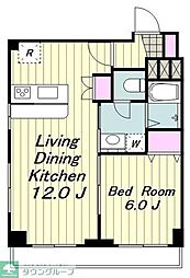 サニーコーポ大崎