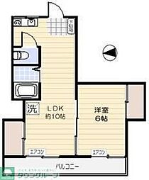 シャトー・ド・シャトン