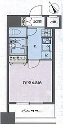 ドゥーエ新川