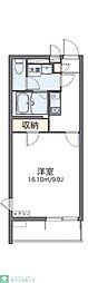 レオネクストラピス　オリゾン