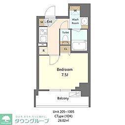 Ｓ−ＲＥＳＩＤＥＮＣＥ新宿早稲田ａｖｅｌｉｓ 505