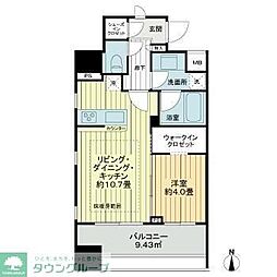 シティインデックス秋葉原 901