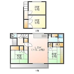 北ノ沢3丁目戸建