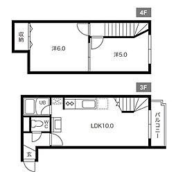 パルコート澄川
