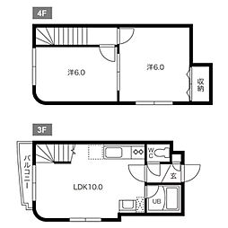 パルコート澄川