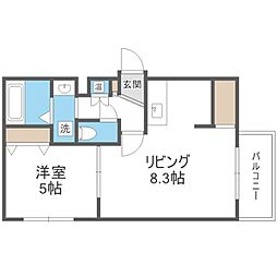 エフュート澄川 201