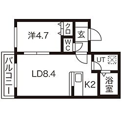 エトワール