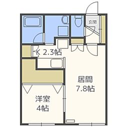 ＧＡＲＥ澄川