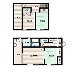 藤野3条8丁目貸家