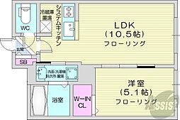 札幌市西区琴似一条5丁目