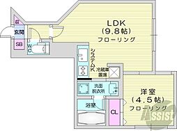 札幌市西区琴似二条5丁目