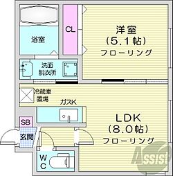 札幌市西区西野一条2丁目