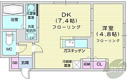 札幌市西区発寒二条2丁目