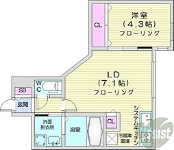 札幌市西区二十四軒四条7丁目