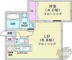 札幌市西区二十四軒四条7丁目