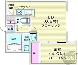 札幌市西区二十四軒四条7丁目