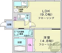 フェリーチェ北30条