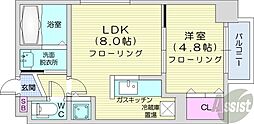 札幌市中央区北二条東2丁目