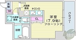 アストリア北大前