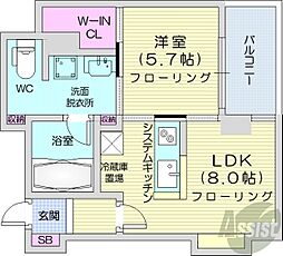 プライムメゾン鴨々川