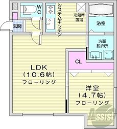 札幌市豊平区平岸二条8丁目