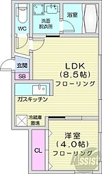 札幌市豊平区美園四条1丁目
