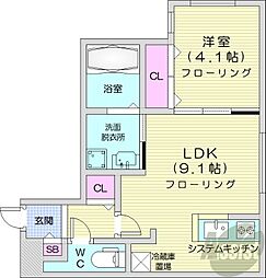 札幌市白石区菊水七条1丁目