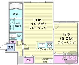 NuovoStoriamotomachi