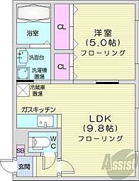 ブランノワールフォレスタ