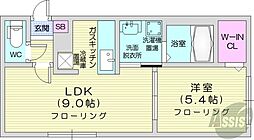 ル・ファールN30