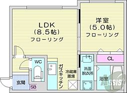 ル・ファールN18