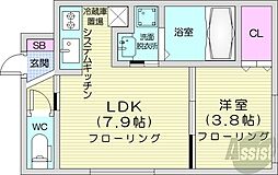札幌市豊平区福住一条1丁目