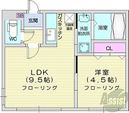 札幌市中央区北一条西28丁目