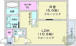 コローレN32イースト