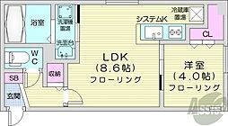 札幌市西区発寒七条5丁目