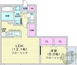 札幌市西区琴似二条7丁目