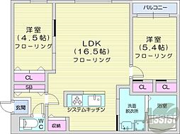 札幌市西区琴似二条7丁目