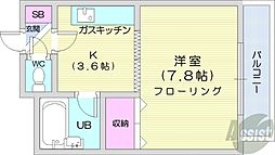 港プロシード26